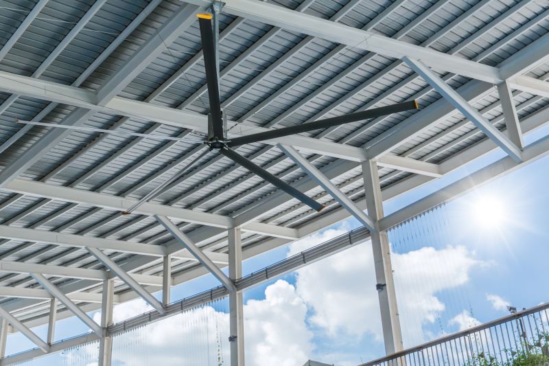 Commercial Ceiling Fan Service in Wilmington, NC