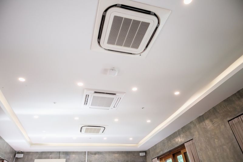 Central Heating Replacement in Sarasota, FL